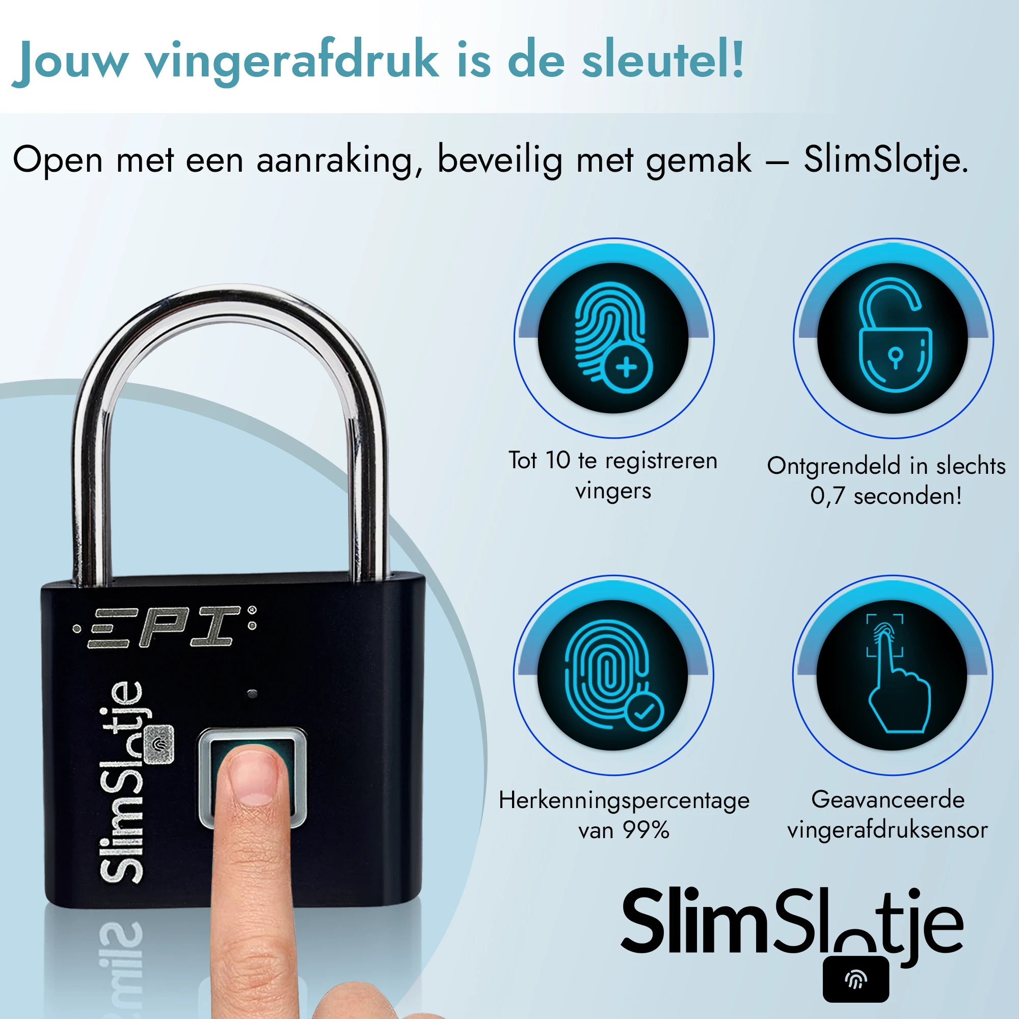 SlimSlotje infographic